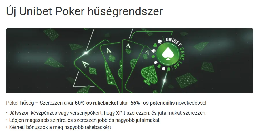 Unibet bonusz a pókerhez